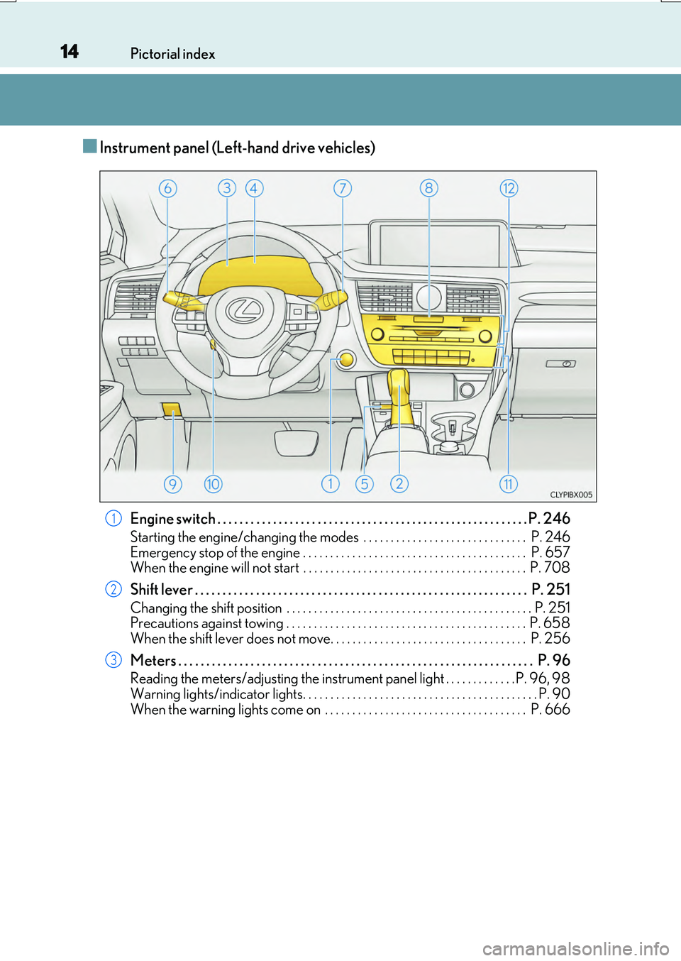 LEXUS RX200T 2017  Owners Manual 14Pictorial index 
RX350/RX200t_EE_OM48F32E
■Instrument panel (Left-hand drive vehicles)
Engine switch . . . . . . . . . . . . . . . . . . . . . . . . . . . . . . . . . . . . . . . . . . . . . . . .