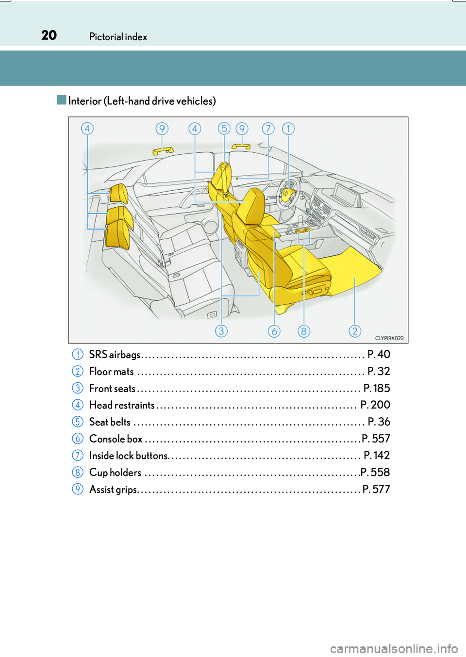 LEXUS RX200T 2017 User Guide 20Pictorial index
RX350/RX200t_EE_OM48F32E
■Interior (Left-hand drive vehicles)
SRS airbags . . . . . . . . . . . . . . . . . . . . . . . . . . . . . . . . . . . . . . . . . . . . . . . . . . . . . LEXUS RX200T 2017 User Guide 20Pictorial index
RX350/RX200t_EE_OM48F32E
■Interior (Left-hand drive vehicles)
SRS airbags . . . . . . . . . . . . . . . . . . . . . . . . . . . . . . . . . . . . . . . . . . . . . . . . . . . . .