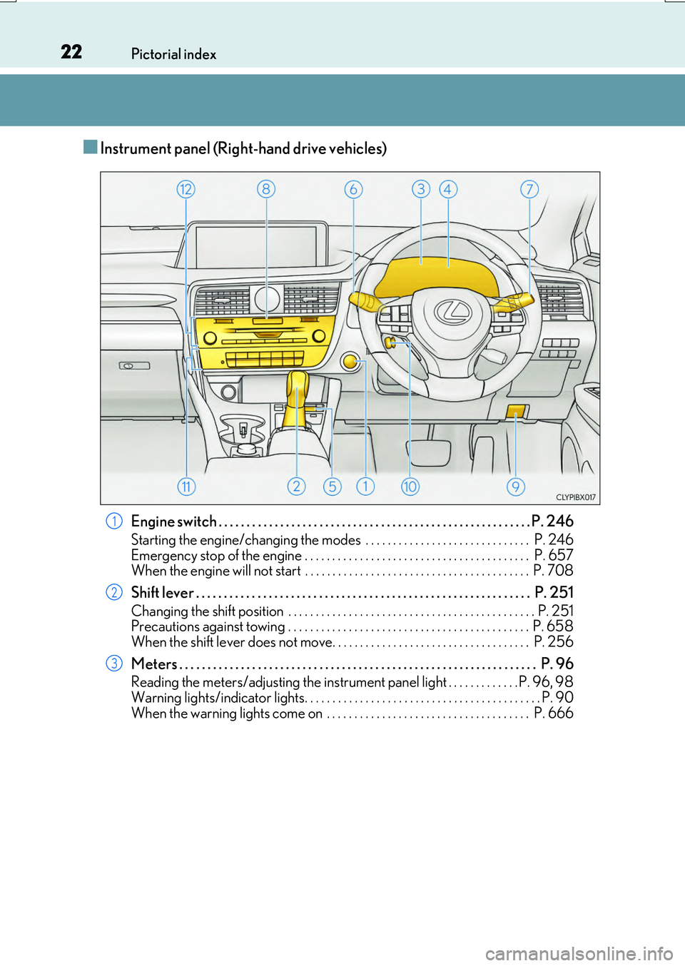 LEXUS RX200T 2017  Owners Manual 22Pictorial index 
RX350/RX200t_EE_OM48F32E
■Instrument panel (Right-hand drive vehicles)
Engine switch . . . . . . . . . . . . . . . . . . . . . . . . . . . . . . . . . . . . . . . . . . . . . . . 