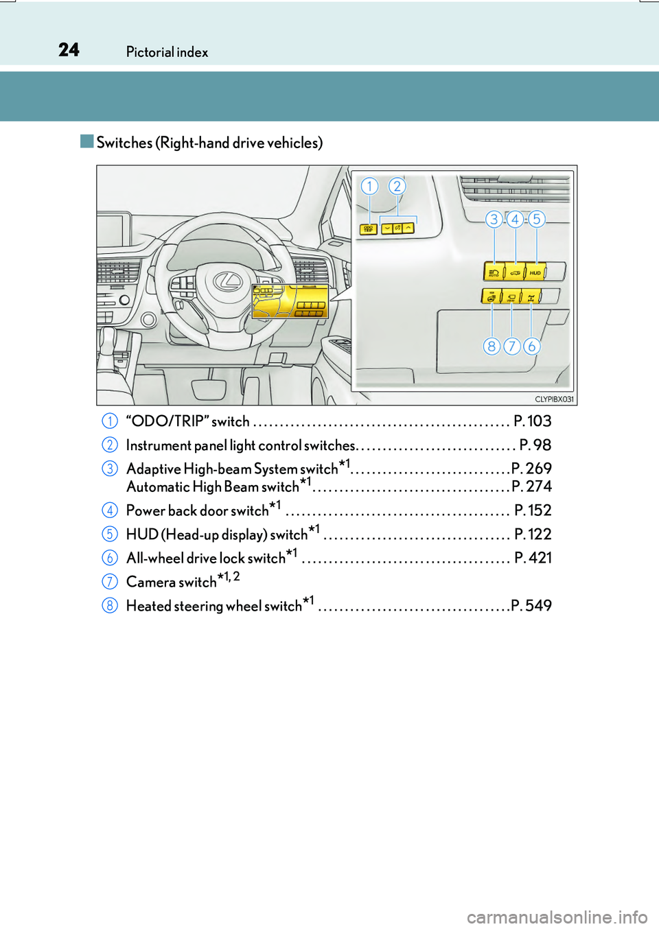 LEXUS RX200T 2017 Owners Manual 24Pictorial index
RX350/RX200t_EE_OM48F32E
■Switches (Right-hand drive vehicles)
“ODO/TRIP” switch . . . . . . . . . . . . . . . . . . . . . . . . . . . . . . . . . . . . . . . . . . . . . . . LEXUS RX200T 2017 Owners Manual 24Pictorial index
RX350/RX200t_EE_OM48F32E
■Switches (Right-hand drive vehicles)
“ODO/TRIP” switch . . . . . . . . . . . . . . . . . . . . . . . . . . . . . . . . . . . . . . . . . . . . . . .