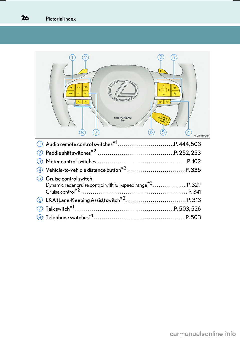 LEXUS RX200T 2017 Owners Manual 26Pictorial index
RX350/RX200t_EE_OM48F32E
Audio remote control switches*1 . . . . . . . . . . . . . . . . . . . . . . . . . . . . .P. 444, 503
Paddle shift switches
*2 . . . . . . . . . . . . . . . LEXUS RX200T 2017 Owners Manual 26Pictorial index
RX350/RX200t_EE_OM48F32E
Audio remote control switches*1 . . . . . . . . . . . . . . . . . . . . . . . . . . . . .P. 444, 503
Paddle shift switches
*2 . . . . . . . . . . . . . . .
