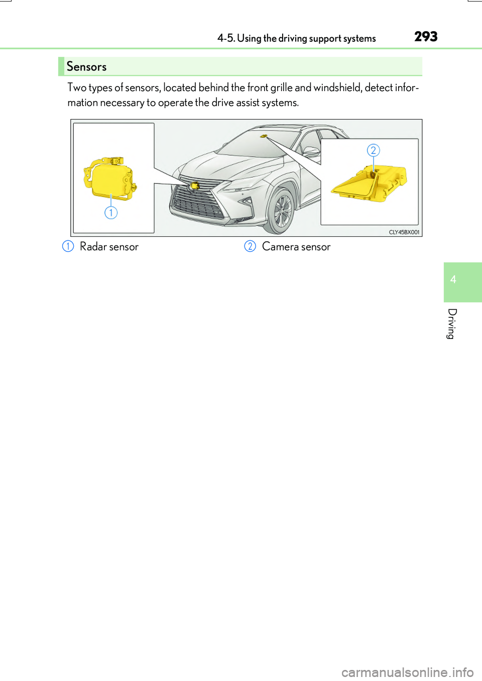 LEXUS RX200T 2017  Owners Manual 2934-5. Using the driving support systems
4
Driving
RX350/RX200t_EE_OM48F32E
Two types of sensors, located behind the front grille and windshield, detect infor- 
mation necessary to operate the drive 