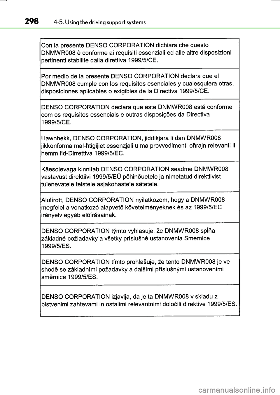 LEXUS RX200T 2017  Owners Manual 2984-5. Using the driving support systems
RX350/RX200t_EE_OM48F32E 