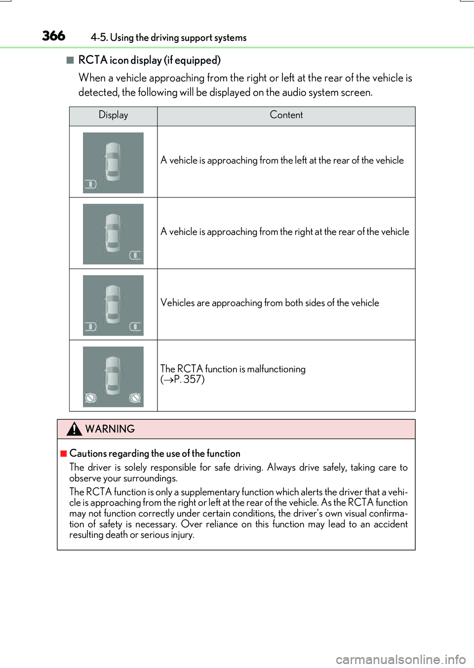 LEXUS RX200T 2017  Owners Manual 3664-5. Using the driving support systems
RX350/RX200t_EE_OM48F32E
■RCTA icon display (if equipped) 
When a vehicle approaching from the right  or left at the rear of the vehicle is 
detected, the f