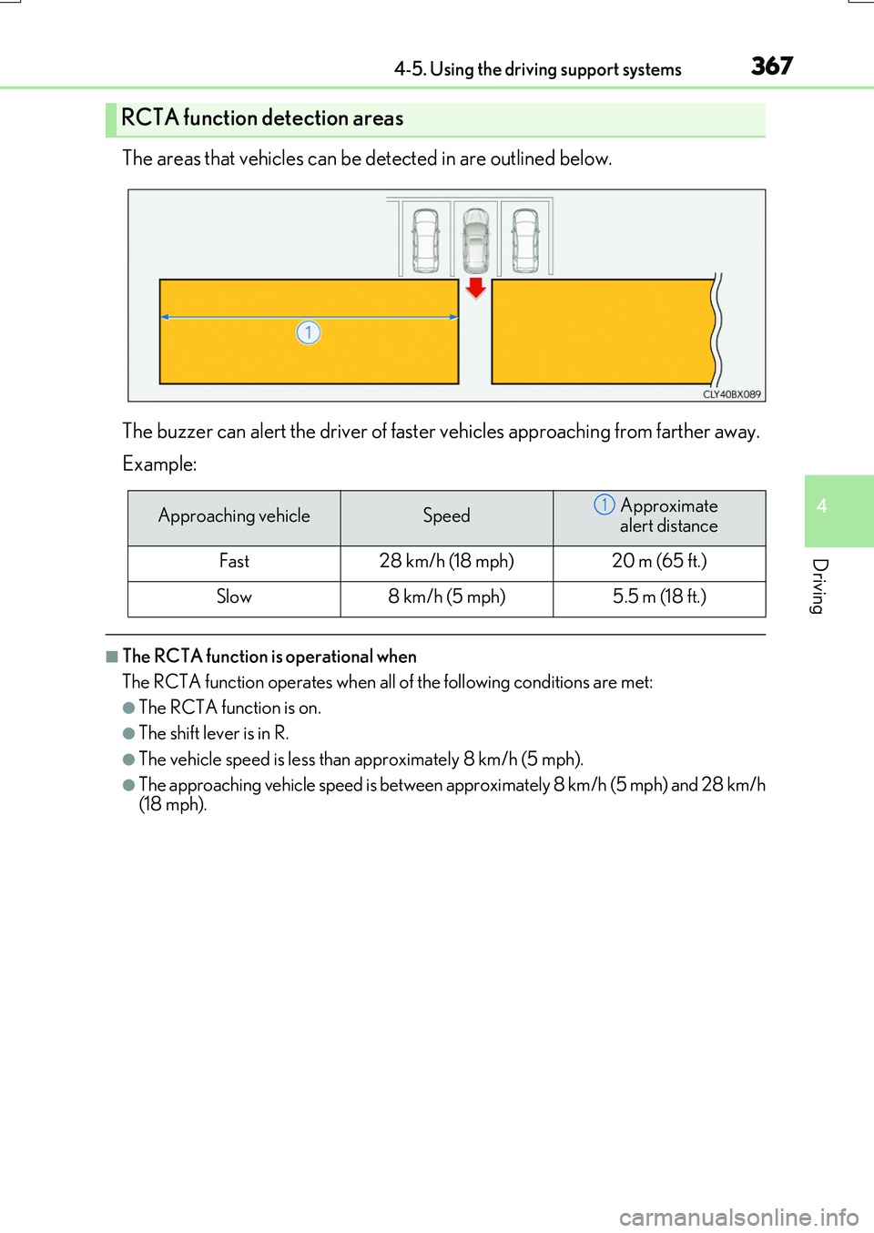 LEXUS RX200T 2017 Owners Manual 3674-5. Using the driving support systems
4
Driving
RX350/RX200t_EE_OM48F32E
The areas that vehicles can be detected in are outlined below.
The buzzer can alert the driver of faster vehicles approach LEXUS RX200T 2017 Owners Manual 3674-5. Using the driving support systems
4
Driving
RX350/RX200t_EE_OM48F32E
The areas that vehicles can be detected in are outlined below.
The buzzer can alert the driver of faster vehicles approach