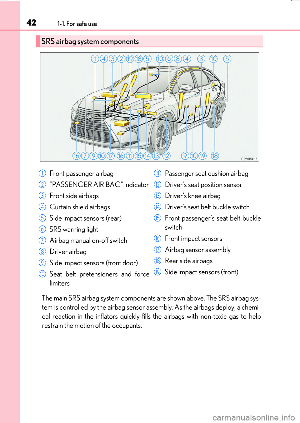 LEXUS RX200T 2017 Owners Manual 421-1. For safe use
RX350/RX200t_EE_OM48F32E
The main SRS airbag system components are shown above. The SRS airbag sys-
tem is controlled by the airbag sensor assembly. As the airbags deploy, a chemi LEXUS RX200T 2017 Owners Manual 421-1. For safe use
RX350/RX200t_EE_OM48F32E
The main SRS airbag system components are shown above. The SRS airbag sys-
tem is controlled by the airbag sensor assembly. As the airbags deploy, a chemi