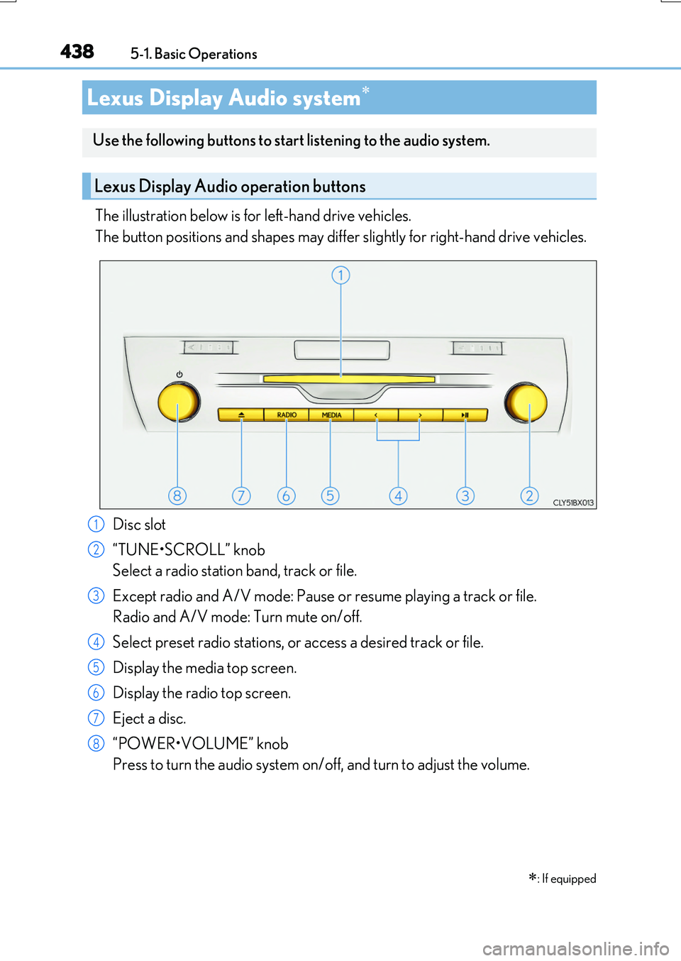 LEXUS RX200T 2017  Owners Manual 438
RX350/RX200t_EE_OM48F32E 
5-1. Basic Operations
The illustration below is for left-hand drive vehicles.  
The button positions and shapes may differ  slightly for right-hand drive vehicles. 
Disc 