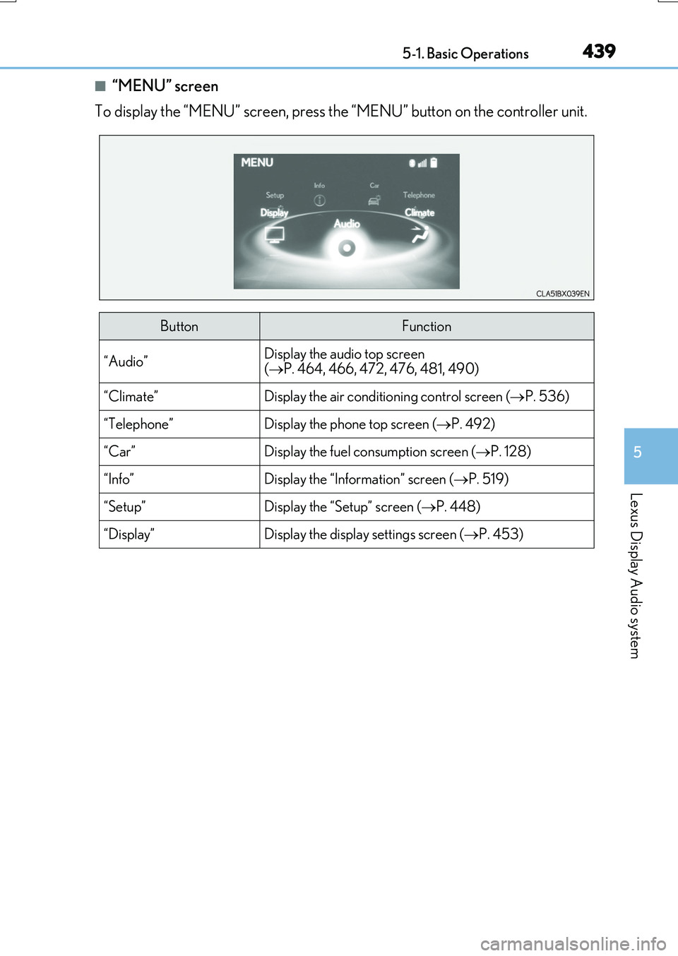 LEXUS RX200T 2017  Owners Manual 4395-1. Basic Operations
5
Lexus Display Audio system
RX350/RX200t_EE_OM48F32E
■“MENU” screen 
To display the “MENU” screen, press the  “MENU” button on the controller unit.
ButtonFuncti