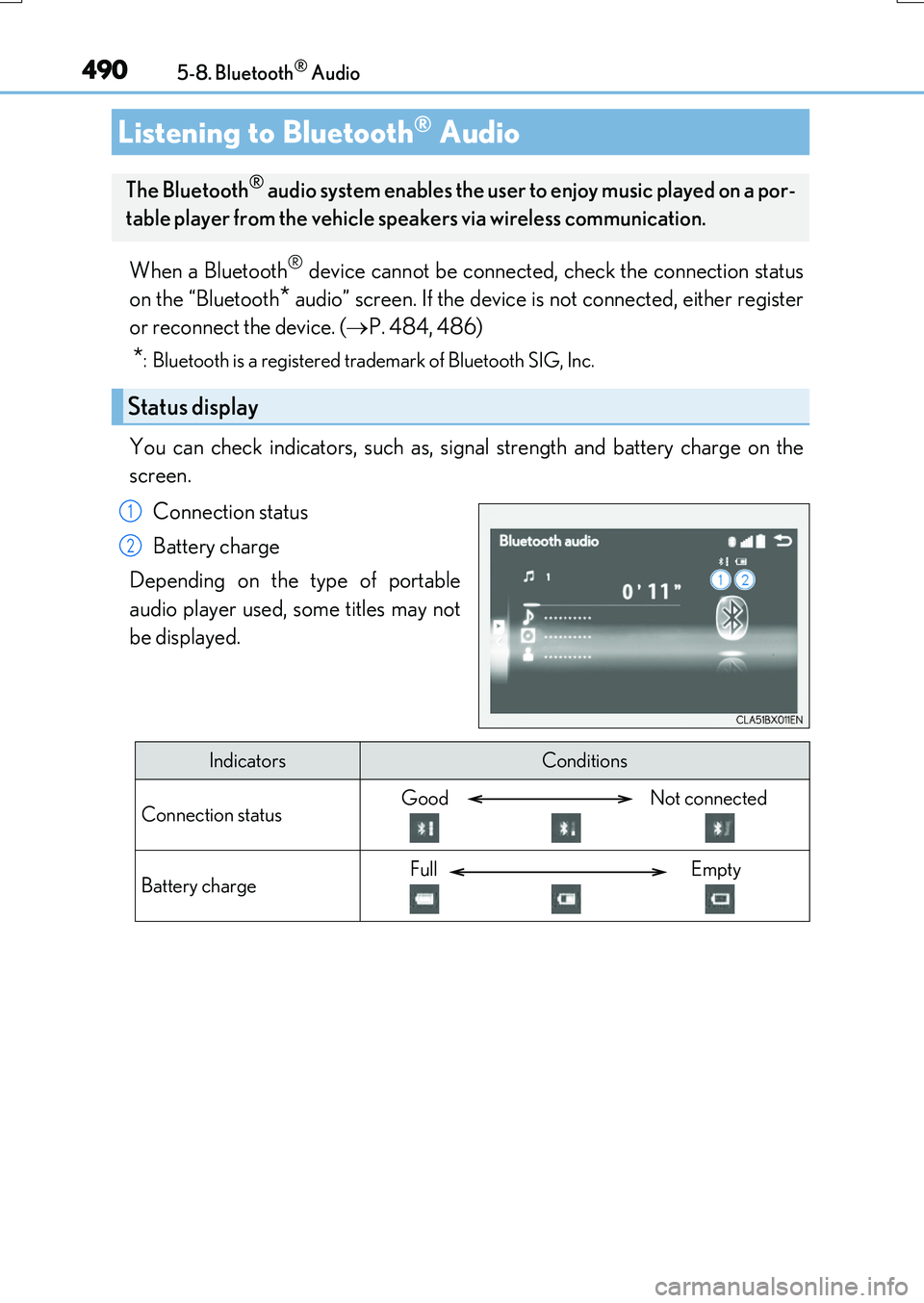 LEXUS RX200T 2017 User Guide 490
RX350/RX200t_EE_OM48F32E 
5-8. Bluetooth® Audio
When a Bluetooth® device cannot be connected, check the connection status 
on the “Bluetooth* audio” screen. If the device is not connected, e