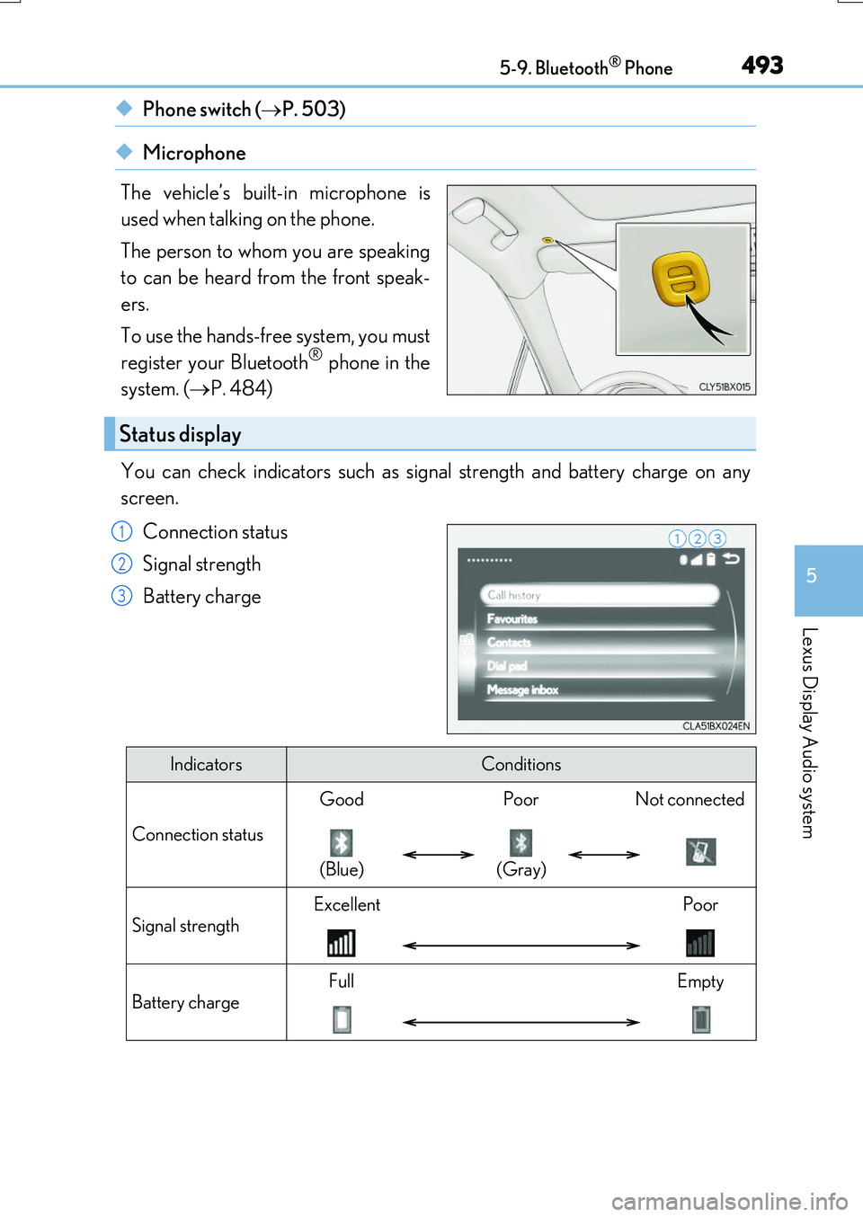 LEXUS RX200T 2017 User Guide 4935-9. Bluetooth® Phone
5
Lexus Display Audio system
RX350/RX200t_EE_OM48F32E
◆Phone switch (P. 503)
◆Microphone 
The vehicle’s built-in microphone is 
used when talking on the phone. 
The 