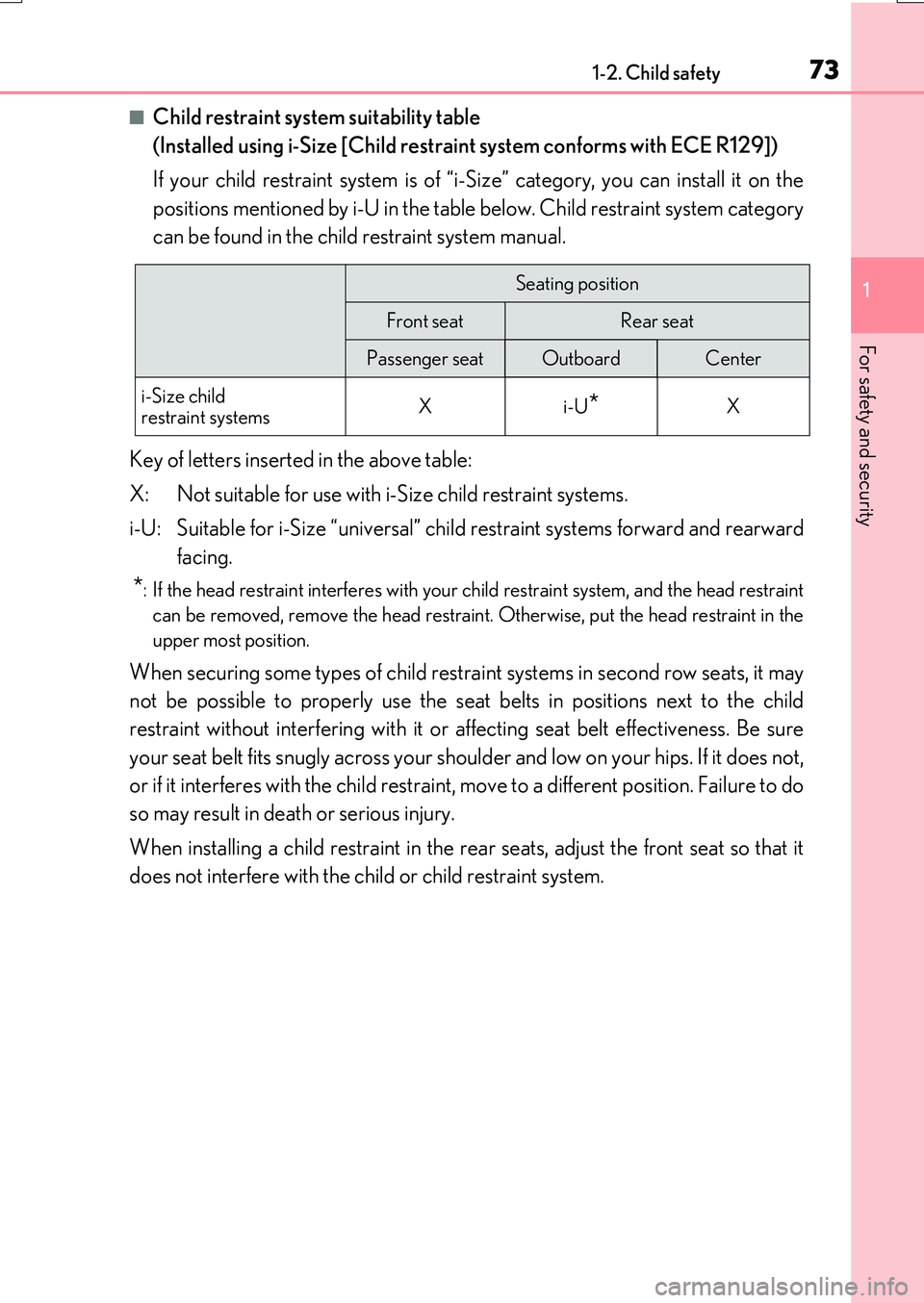 LEXUS RX200T 2017 Manual PDF 731-2. Child safety
1
For safety and security
RX350/RX200t_EE_OM48F32E
■Child restraint system suitability table  
(Installed using i-Size [Child restraint system conforms with ECE R129]) 
If your c