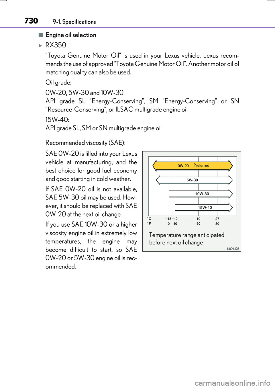 LEXUS RX200T 2017 Owners Manual 7309-1. Specifications
RX350/RX200t_EE_OM48F32E
■Engine oil selection
RX350
“Toyota Genuine Motor Oil” is used in your Lexus vehicle. Lexus recom-
mends the use of approved “Toyota Genu LEXUS RX200T 2017 Owners Manual 7309-1. Specifications
RX350/RX200t_EE_OM48F32E
■Engine oil selection
RX350
“Toyota Genuine Motor Oil” is used in your Lexus vehicle. Lexus recom-
mends the use of approved “Toyota Genu