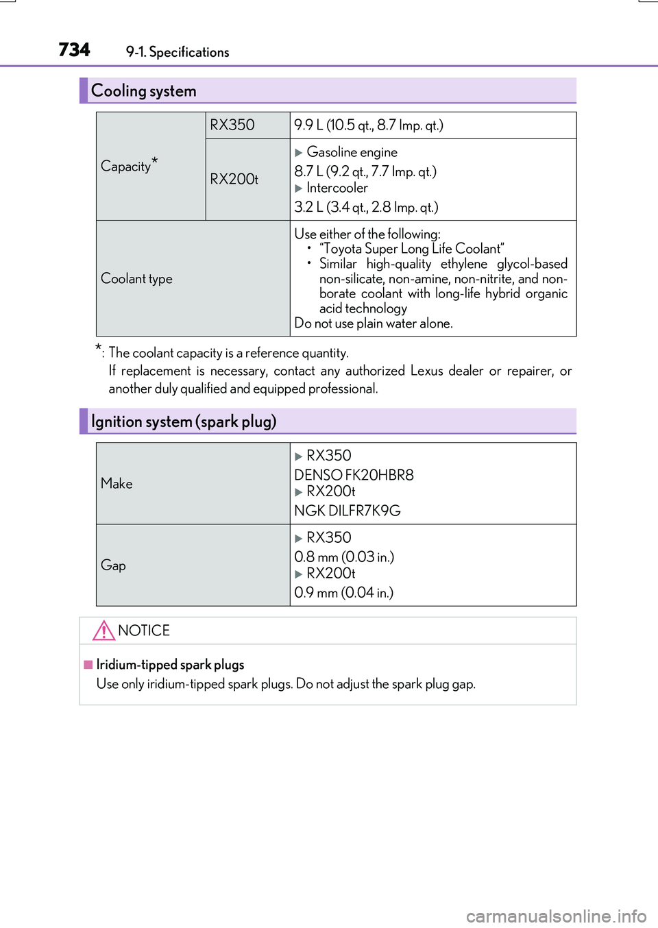 LEXUS RX200T 2017 Owners Manual 7349-1. Specifications
RX350/RX200t_EE_OM48F32E
*: The coolant capacity is a reference quantity.
If replacement is necessary, contact any authorized Lexus dealer or repairer, or
another duly qualifi LEXUS RX200T 2017 Owners Manual 7349-1. Specifications
RX350/RX200t_EE_OM48F32E
*: The coolant capacity is a reference quantity.
If replacement is necessary, contact any authorized Lexus dealer or repairer, or
another duly qualifi