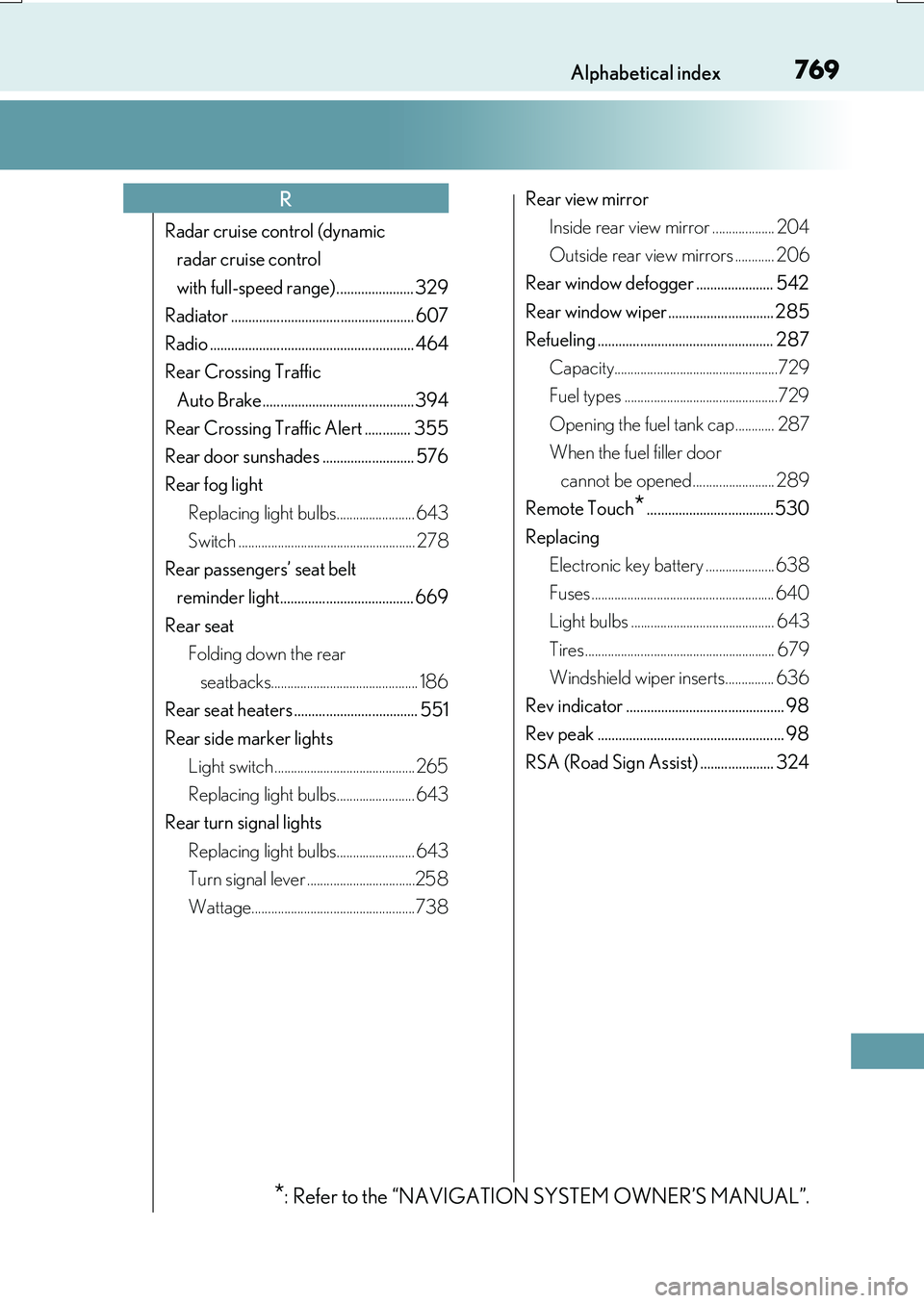 LEXUS RX200T 2017 Service Manual 769Alphabetical index
RX350/RX200t_EE_OM48F32E
Radar cruise control (dynamic
radar cruise control
with full-speed range)...................... 329
Radiator ....................................... LEXUS RX200T 2017 Service Manual 769Alphabetical index
RX350/RX200t_EE_OM48F32E
Radar cruise control (dynamic
radar cruise control
with full-speed range)...................... 329
Radiator .......................................