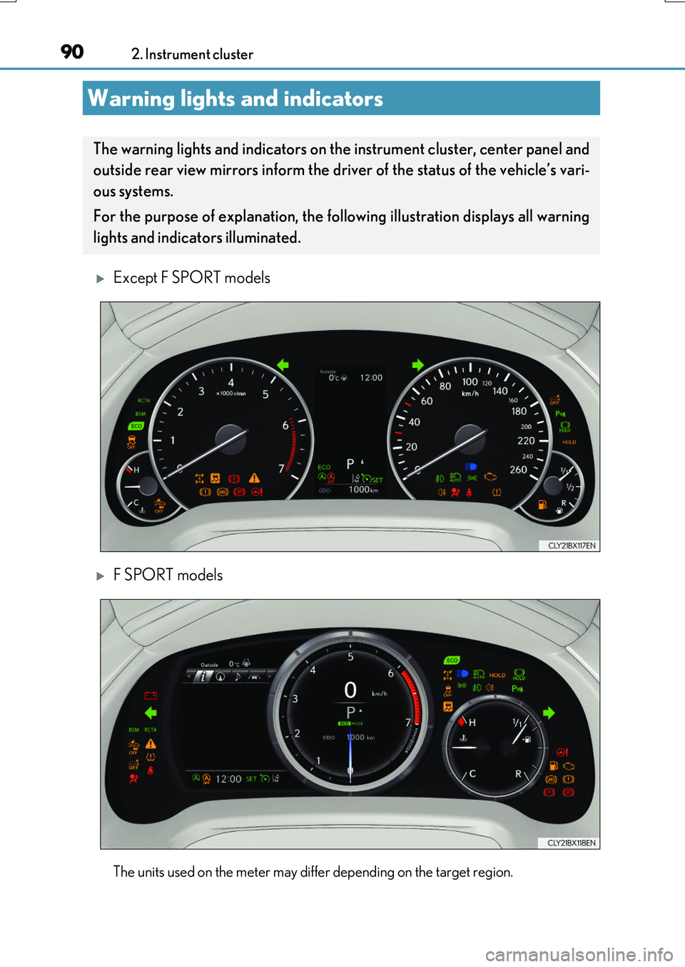 LEXUS RX200T 2017  Owners Manual 90
RX350/RX200t_EE_OM48F32E 
2. Instrument cluster
Except F SPORT models
F SPORT models
The units used on the meter may differ depending on the target region.
Warning lights and indicators
The w