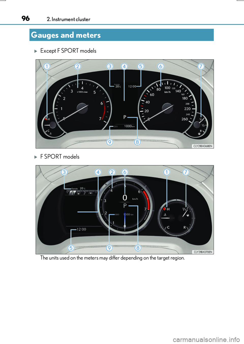 LEXUS RX200T 2017 Owners Manual 962. Instrument cluster
RX350/RX200t_EE_OM48F32E
Except F SPORT models
F SPORT models
The units used on the meters may differ depending on the target region.
Gauges and meters LEXUS RX200T 2017 Owners Manual 962. Instrument cluster
RX350/RX200t_EE_OM48F32E
Except F SPORT models
F SPORT models
The units used on the meters may differ depending on the target region.
Gauges and meters