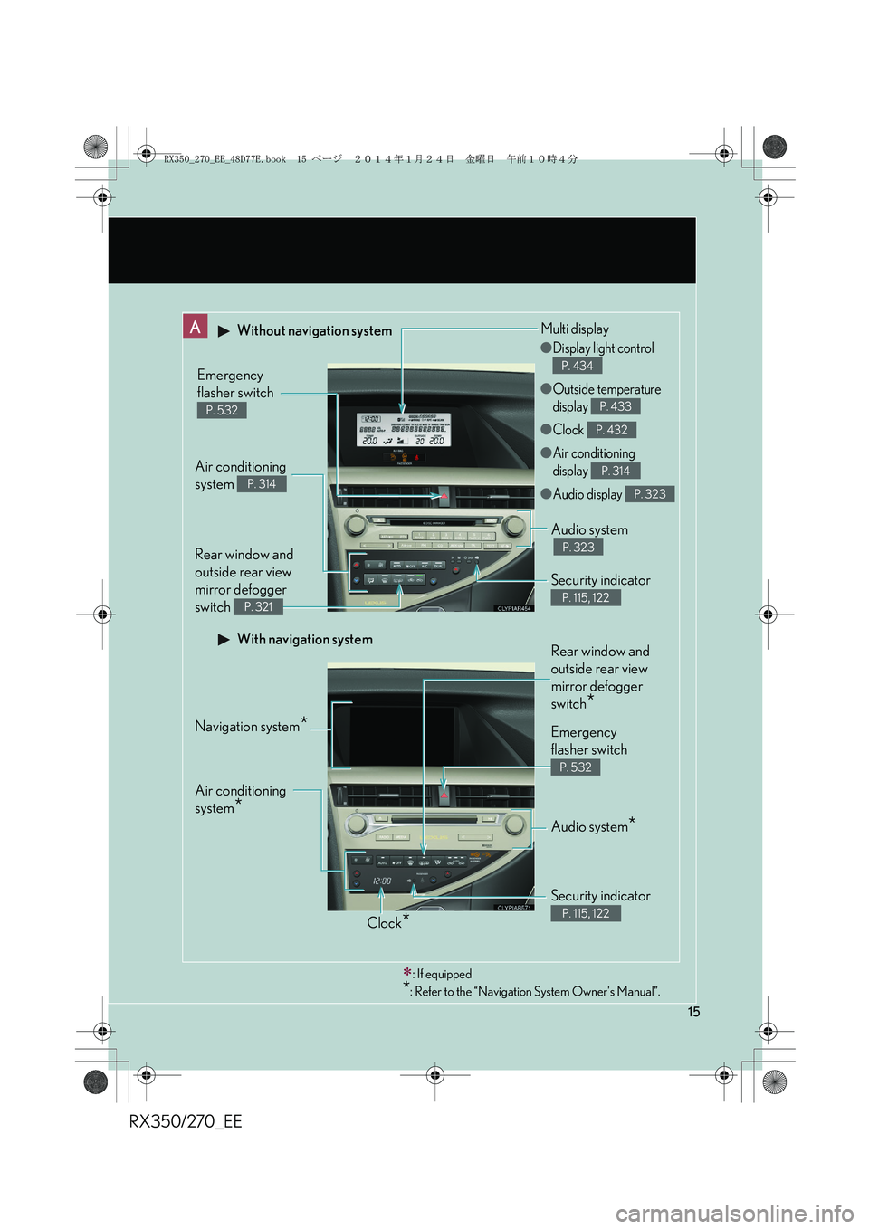LEXUS RX270 2014  Owners Manual RX350/270_EE
15
A
 With navigation system
 Without navigation system
Security indicator
P. 115, 122
Audio system
 
P. 323
Emergency 
flasher switch
P. 532
●Display light control 
●Outside temperat