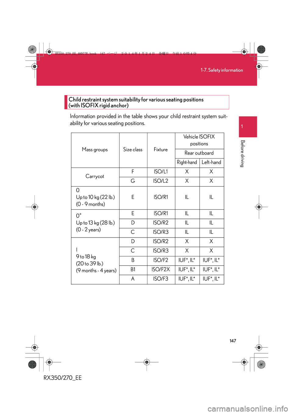 LEXUS RX270 2014 Owners Manual 147
1-7. Safety information
1
Before driving
RX350/270_EE
Child restraint system suitability for various seating positions
(with ISOFIX rigid anchor)
Information provided in the table shows your chil LEXUS RX270 2014 Owners Manual 147
1-7. Safety information
1
Before driving
RX350/270_EE
Child restraint system suitability for various seating positions
(with ISOFIX rigid anchor)
Information provided in the table shows your chil
