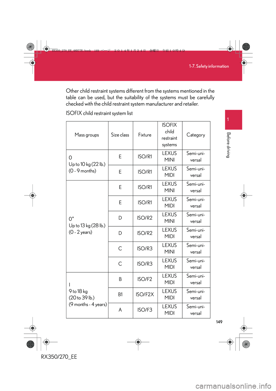 LEXUS RX270 2014 Owners Manual 149
1-7. Safety information
1
Before driving
RX350/270_EEOther child restraint systems different from the systems mentioned in the
table can be used, but the suitability of the systems must be careful LEXUS RX270 2014 Owners Manual 149
1-7. Safety information
1
Before driving
RX350/270_EEOther child restraint systems different from the systems mentioned in the
table can be used, but the suitability of the systems must be careful