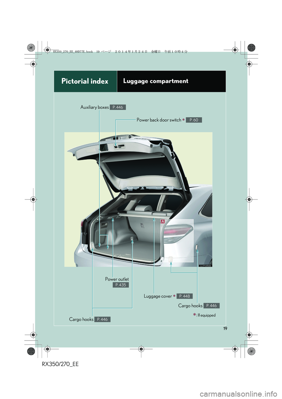 LEXUS RX270 2014 User Guide RX350/270_EE
19
Pictorial indexLuggage compartment
Power outlet
P. 435
Luggage cover ∗ P. 448
Cargo hooks P. 446
Cargo hooks P. 446
Auxiliary boxes P. 446
Power back door switch ∗ P. 60
∗: If eq