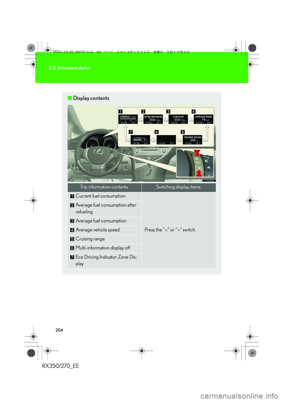 LEXUS RX270 2014 Owners Manual 204
2-2. Instrument cluster
RX350/270_EE
■Display contents
Trip information contentsSwitching display items
Current fuel consumption
Press the “∧” or “∨” switch.
Average fuel consumption LEXUS RX270 2014 Owners Manual 204
2-2. Instrument cluster
RX350/270_EE
■Display contents
Trip information contentsSwitching display items
Current fuel consumption
Press the “∧” or “∨” switch.
Average fuel consumption