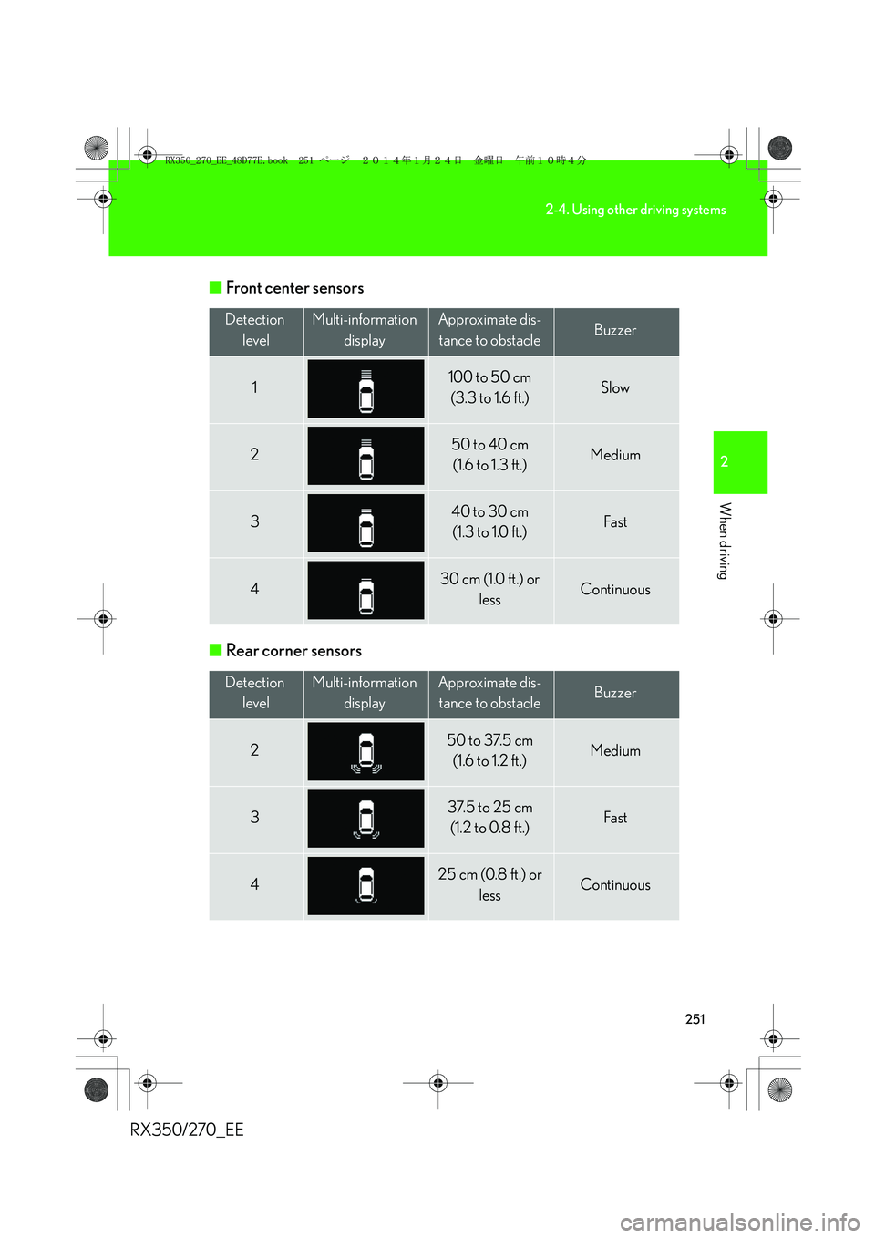 LEXUS RX270 2014 Owners Guide 251
2-4. Using other driving systems
2
When driving
RX350/270_EE■Front center sensors
■Rear corner sensors
Detection
levelMulti-information
displayApproximate dis-
tance to obstacleBuzzer
1100 to LEXUS RX270 2014 Owners Guide 251
2-4. Using other driving systems
2
When driving
RX350/270_EE■Front center sensors
■Rear corner sensors
Detection
levelMulti-information
displayApproximate dis-
tance to obstacleBuzzer
1100 to