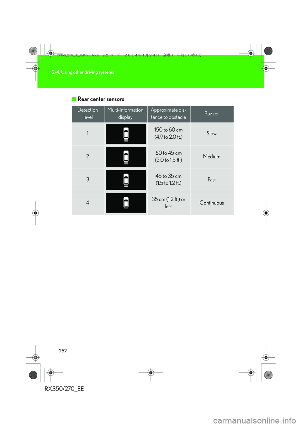 LEXUS RX270 2014 Owners Guide 252
2-4. Using other driving systems
RX350/270_EE■Rear center sensors
Detection
levelMulti-information
displayApproximate dis-
tance to obstacleBuzzer
1150 to 60 cm
(4.9 to 2.0 ft.)Slow
260 to 45 LEXUS RX270 2014 Owners Guide 252
2-4. Using other driving systems
RX350/270_EE■Rear center sensors
Detection
levelMulti-information
displayApproximate dis-
tance to obstacleBuzzer
1150 to 60 cm
(4.9 to 2.0 ft.)Slow
260 to 45
