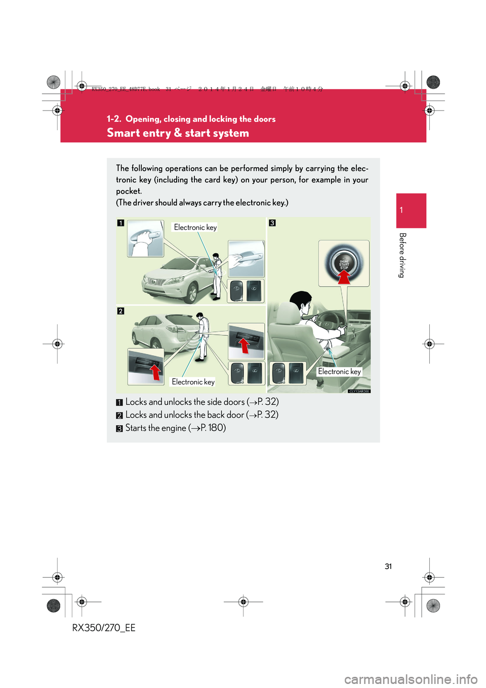LEXUS RX270 2014 Owners Guide 31
1
Before driving
RX350/270_EE
1-2. Opening, closing and locking the doors
Smart entry & start system
The following operations can be performed simply by carrying the elec-
tronic key (including the