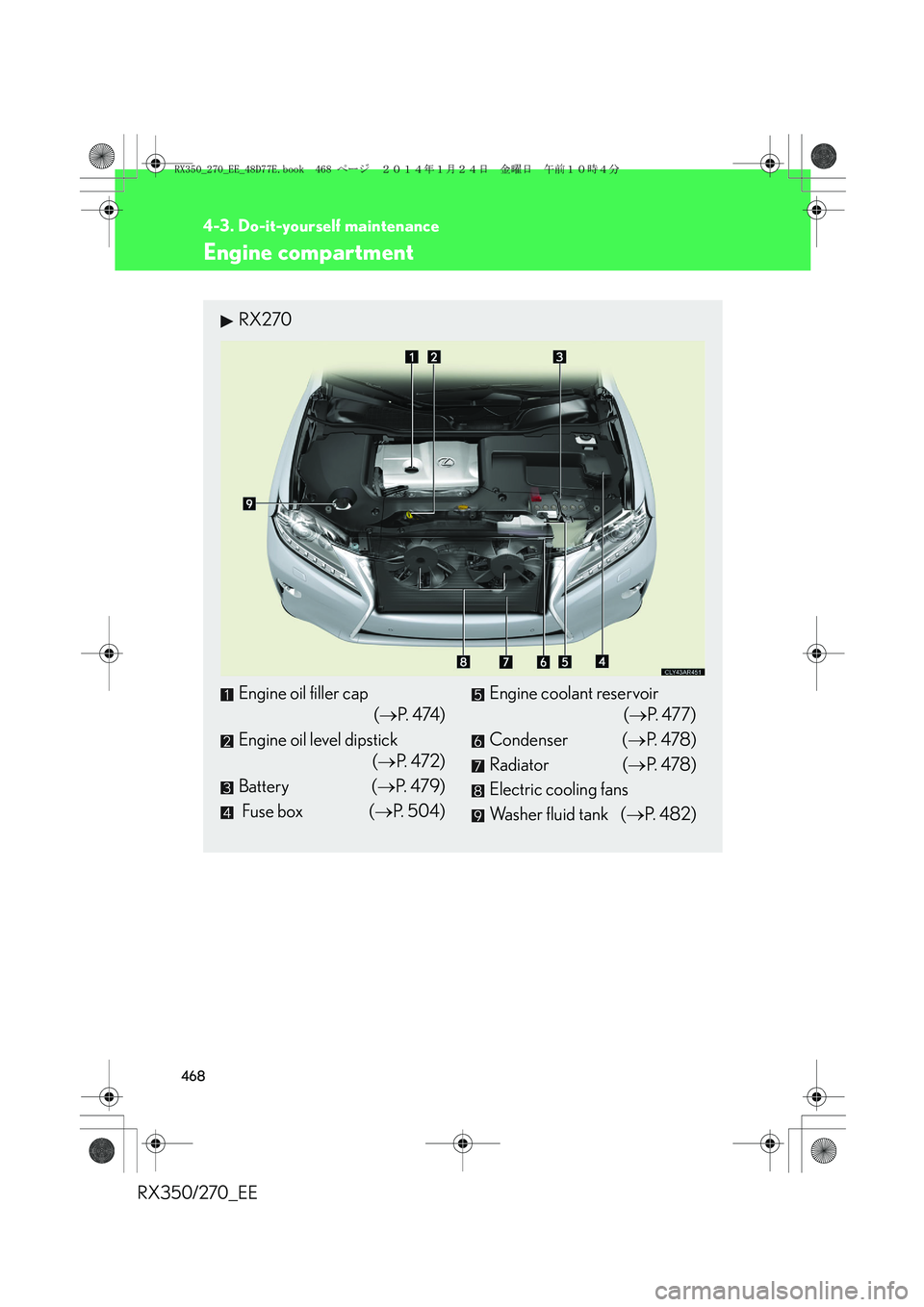 LEXUS RX270 2014  Owners Manual 468
4-3. Do-it-yourself maintenance
RX350/270_EE
Engine compartment
RX270
Engine oil filler cap
(→P.  4 74 )
Engine oil level dipstick
(→P.  4 7 2 )
Battery (→P.  4 7 9 )
 Fuse box (→P. 504)En
