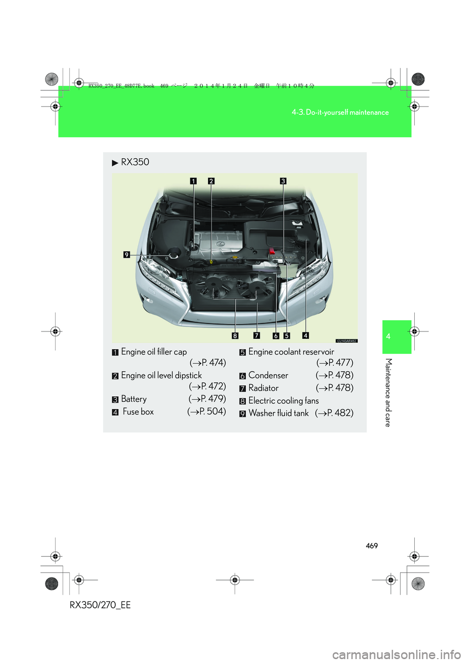 LEXUS RX270 2014  Owners Manual 469
4-3. Do-it-yourself maintenance
4
Maintenance and care
RX350/270_EE
RX350
Engine oil filler cap
(→P.  4 74 )
Engine oil level dipstick
(→P.  4 7 2 )
Battery (→P.  4 7 9 )
 Fuse box (→P. 50
