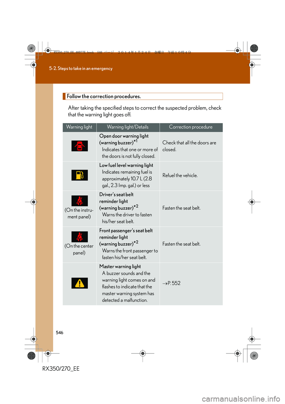 LEXUS RX270 2014 Owners Manual 546
5-2. Steps to take in an emergency
RX350/270_EE
Follow the correction procedures.
After taking the specified steps to correct the suspected problem, check
that the warning light goes off.
Warning LEXUS RX270 2014 Owners Manual 546
5-2. Steps to take in an emergency
RX350/270_EE
Follow the correction procedures.
After taking the specified steps to correct the suspected problem, check
that the warning light goes off.
Warning