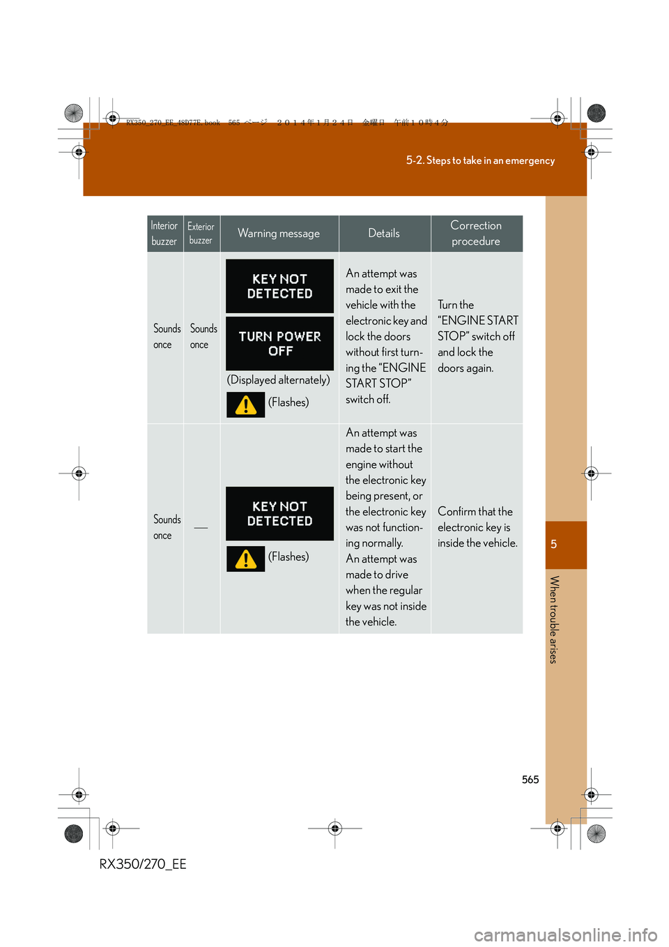 LEXUS RX270 2014  Owners Manual 5
565
5-2. Steps to take in an emergency
When trouble arises
RX350/270_EE
Sounds 
onceSounds 
once
(Displayed alternately)
(Flashes)
An attempt was 
made to exit the 
vehicle with the 
electronic key 
