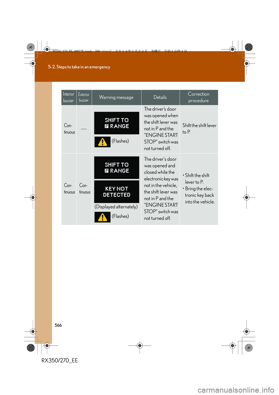LEXUS RX270 2014  Owners Manual 566
5-2. Steps to take in an emergency
RX350/270_EE
Con-
tinuous
(Flashes)
The driver’s door 
was opened when 
the shift lever was 
not in P and the 
“ENGINE START 
STOP” switch was 
not turn