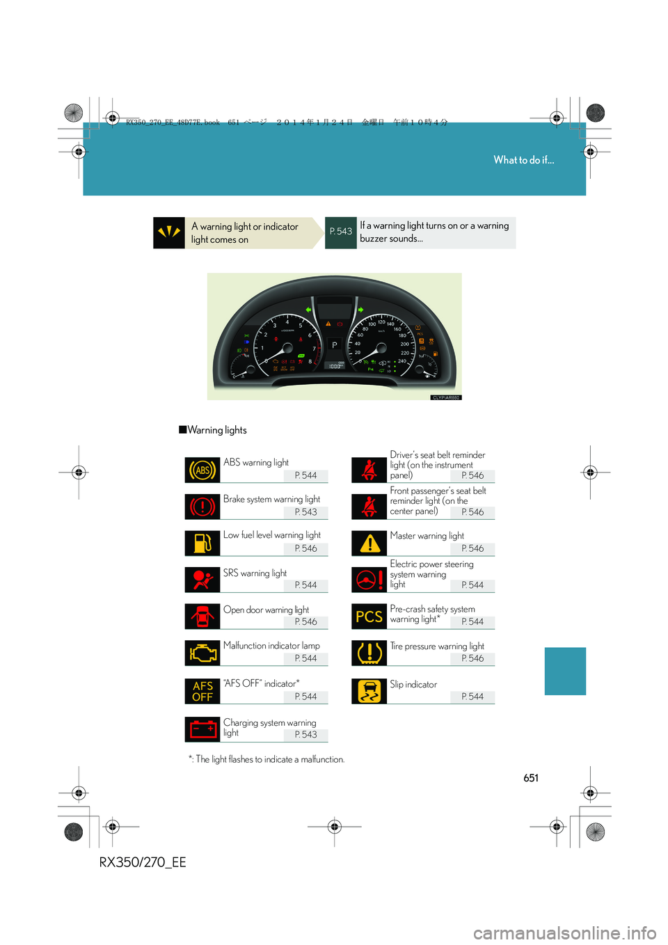 LEXUS RX270 2014  Owners Manual 651
What to do if...
RX350/270_EE
A warning light or indicator 
light comes onP.  5 4 3If a warning light turns on or a warning 
buzzer sounds...
■Warning lights
P.  5 4 4P.  5 4 6
P.  5 4 3P.  5 4 