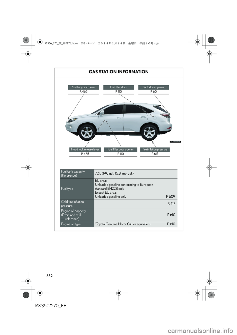 LEXUS RX270 2014  Owners Manual 652
RX350/270_EE
GAS STATION INFORMATION
Auxiliary catch lever
P.  4 6 5Fuel filler door
P. 110Back door opener
P.  6 0
Hood lock release lever
P.  4 6 5Fuel filler door opener
P.  1 1 0Tire inflation
