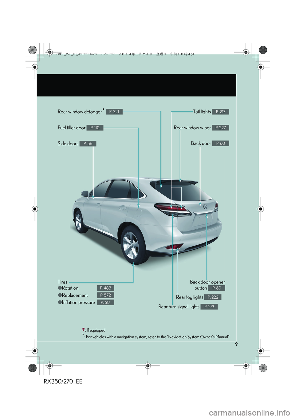 LEXUS RX270 2014  Owners Manual RX350/270_EE
9
∗: If equipped
*: For vehicles with a navigation system, refer to the “Navigation System Owner’s Manual”.
Tires
●Rotation
●Replacement
●Inflation pressure
P. 483
P. 572
P.