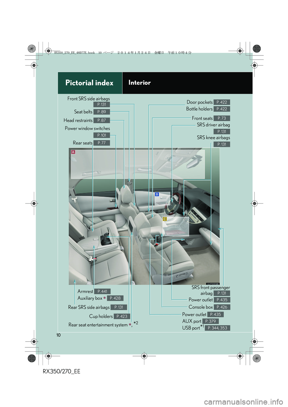 LEXUS RX270 2014  Owners Manual RX350/270_EE
10
Pictorial indexInterior 
SRS driver airbag
 
P. 131
SRS knee airbags
P. 131
Front seats P. 73
SRS front passenger
airbag 
P. 131
Power outlet 
AUX port 
USB port
*1 
P. 435
P. 379
P. 3