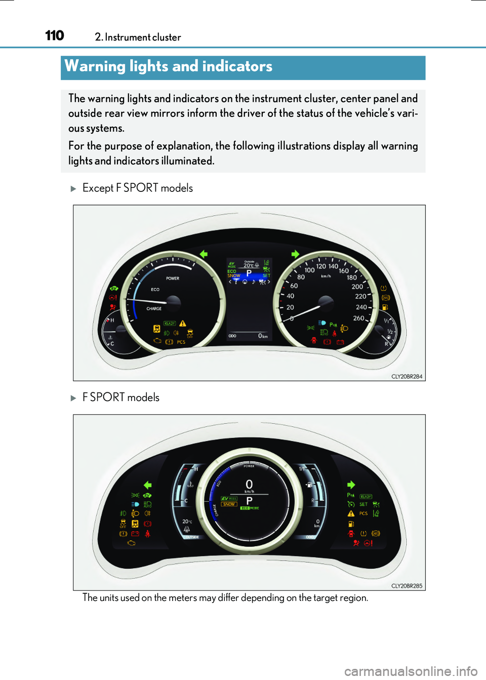 LEXUS RX300H 2017  Owners Manual 110
RC300h_EE(OM24740E) 
2. Instrument cluster
Except F SPORT models
F SPORT models
The units used on the meters may differ depending on the target region.
Warning lights and indicators
The warn