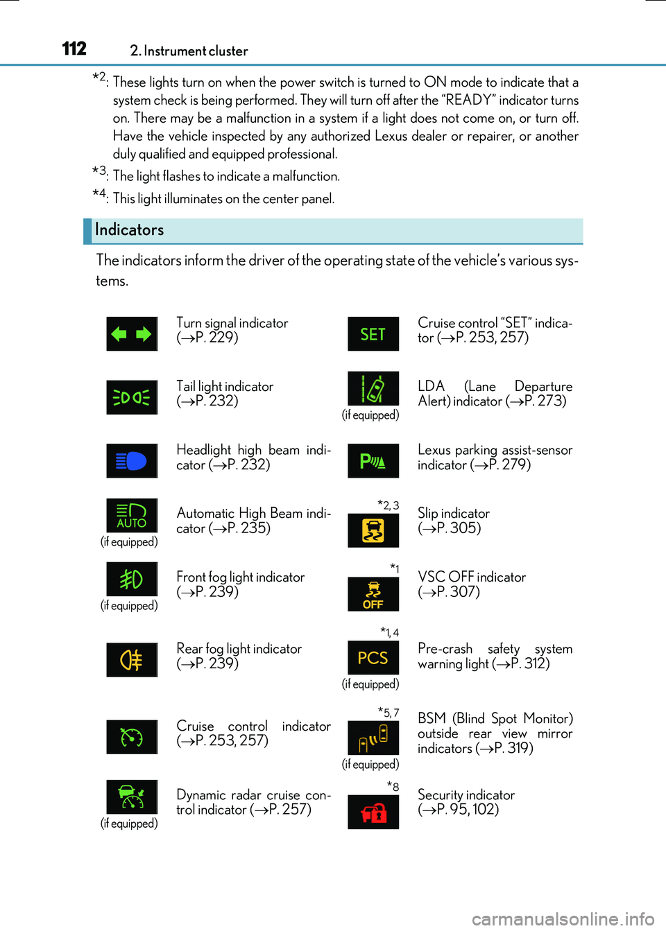 LEXUS RX300H 2017 User Guide 1122. Instrument cluster
RC300h_EE(OM24740E)
*2: These lights turn on when the power switch is turned to ON mode to indicate that a
system check is being perfor med. They will turn off after the “R LEXUS RX300H 2017 User Guide 1122. Instrument cluster
RC300h_EE(OM24740E)
*2: These lights turn on when the power switch is turned to ON mode to indicate that a
system check is being perfor med. They will turn off after the “R