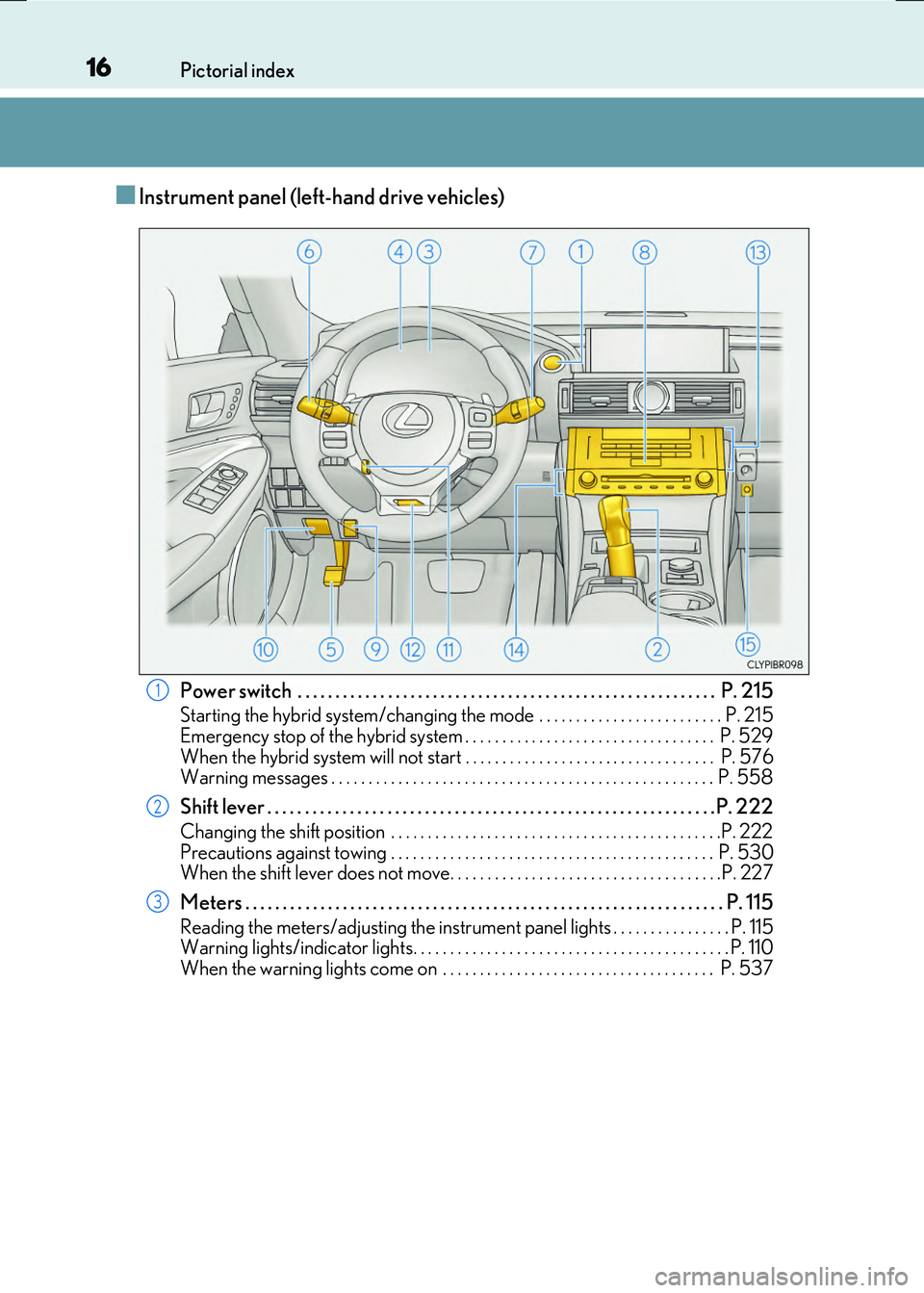 LEXUS RX300H 2017 User Guide 16Pictorial index
RC300h_EE(OM24740E)
■Instrument panel (left-hand drive vehicles)
Power switch . . . . . . . . . . . . . . . . . . . . . . . . . . . . . . . . . . . . . . . . . . . . . . . . . . LEXUS RX300H 2017 User Guide 16Pictorial index
RC300h_EE(OM24740E)
■Instrument panel (left-hand drive vehicles)
Power switch . . . . . . . . . . . . . . . . . . . . . . . . . . . . . . . . . . . . . . . . . . . . . . . . . .