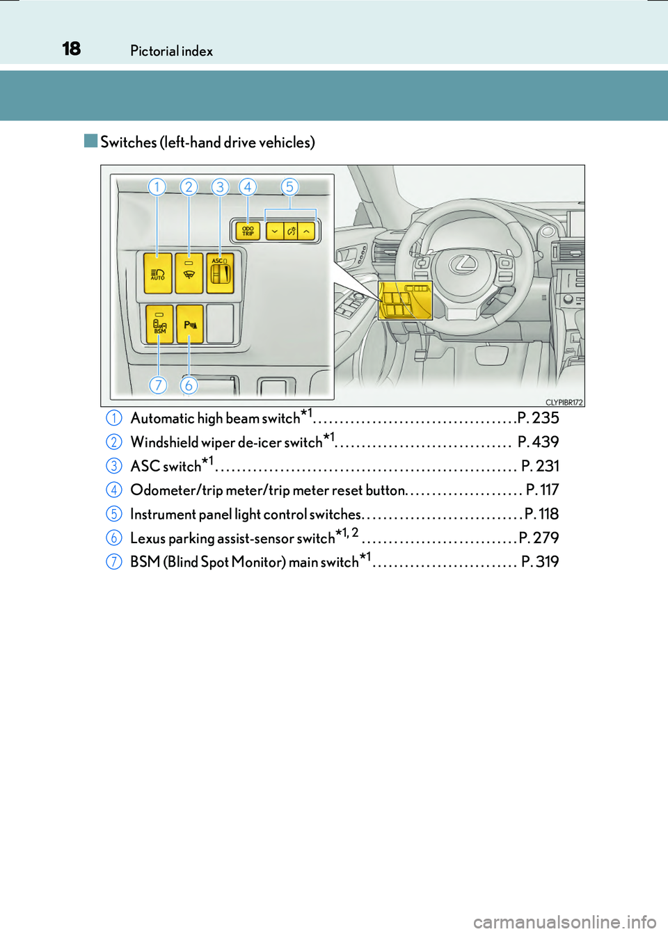 LEXUS RX300H 2017 Owners Manual 18Pictorial index
RC300h_EE(OM24740E)
■Switches (left-hand drive vehicles)
Automatic high beam switch*1. . . . . . . . . . . . . . . . . . . . . . . . . . . . . . . . . . . . . .P. 235
Windshield LEXUS RX300H 2017 Owners Manual 18Pictorial index
RC300h_EE(OM24740E)
■Switches (left-hand drive vehicles)
Automatic high beam switch*1. . . . . . . . . . . . . . . . . . . . . . . . . . . . . . . . . . . . . .P. 235
Windshield
