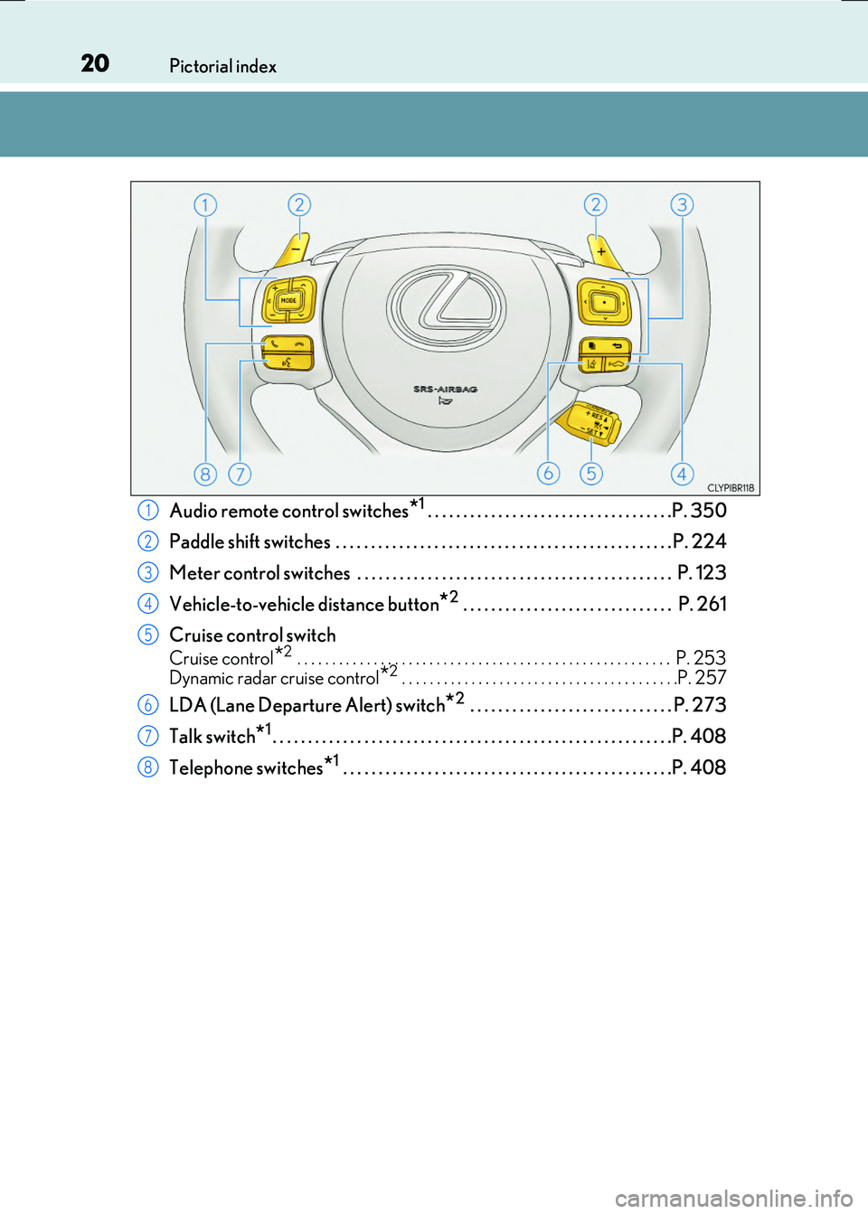 LEXUS RX300H 2017 User Guide 20Pictorial index
RC300h_EE(OM24740E)
Audio remote control switches*1 . . . . . . . . . . . . . . . . . . . . . . . . . . . . . . . . . . .P. 350
Paddle shift switches . . . . . . . . . . . . . . . LEXUS RX300H 2017 User Guide 20Pictorial index
RC300h_EE(OM24740E)
Audio remote control switches*1 . . . . . . . . . . . . . . . . . . . . . . . . . . . . . . . . . . .P. 350
Paddle shift switches . . . . . . . . . . . . . . .