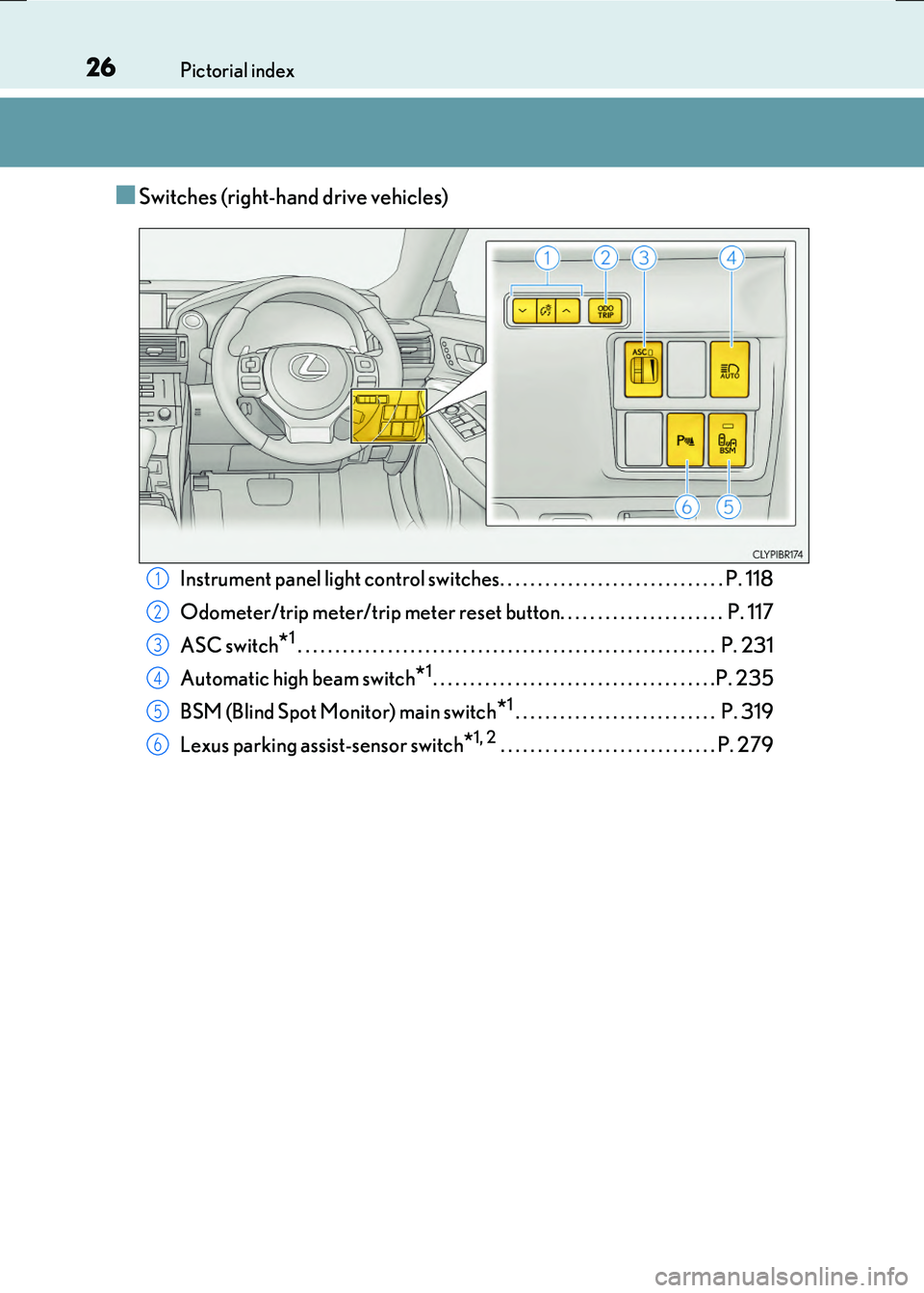 LEXUS RX300H 2017 Owners Manual 26Pictorial index
RC300h_EE(OM24740E)
■Switches (right-hand drive vehicles)
Instrument panel light control switches. . . . . . . . . . . . . . . . . . . . . . . . . . . . . . P. 118
Odometer/trip LEXUS RX300H 2017 Owners Manual 26Pictorial index
RC300h_EE(OM24740E)
■Switches (right-hand drive vehicles)
Instrument panel light control switches. . . . . . . . . . . . . . . . . . . . . . . . . . . . . . P. 118
Odometer/trip