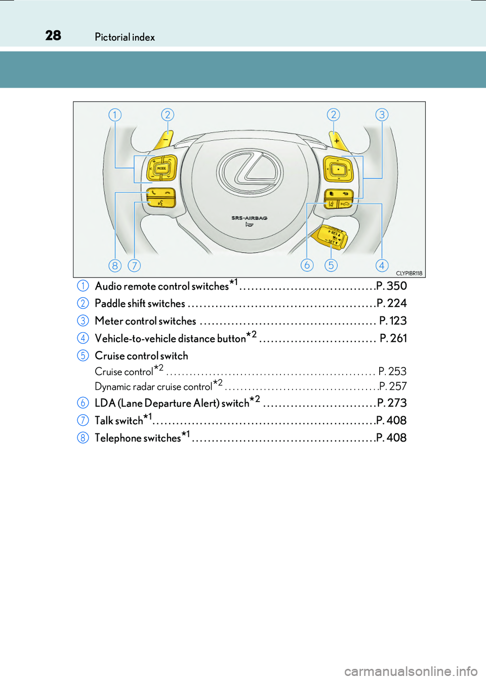 LEXUS RX300H 2017 Owners Manual 28Pictorial index
RC300h_EE(OM24740E)
Audio remote control switches*1 . . . . . . . . . . . . . . . . . . . . . . . . . . . . . . . . . . .P. 350
Paddle shift switches . . . . . . . . . . . . . . . LEXUS RX300H 2017 Owners Manual 28Pictorial index
RC300h_EE(OM24740E)
Audio remote control switches*1 . . . . . . . . . . . . . . . . . . . . . . . . . . . . . . . . . . .P. 350
Paddle shift switches . . . . . . . . . . . . . . .