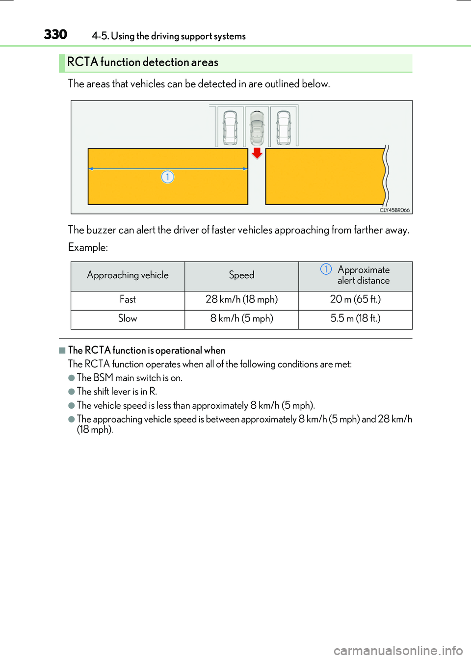 LEXUS RX300H 2017  Owners Manual 3304-5. Using the driving support systems
RC300h_EE(OM24740E)
The areas that vehicles can be detected in are outlined below. 
The buzzer can alert the driver of faster vehicles approaching from farthe