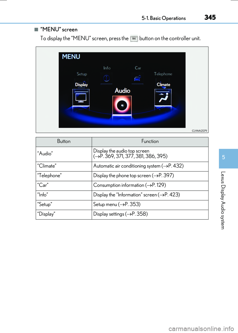 LEXUS RX300H 2017  Owners Manual 3455-1. Basic Operations
5
Lexus Display Audio system
RC300h_EE(OM24740E)
■“MENU” screen 
To display the “MENU” screen, press the   button on the controller unit.
ButtonFunction
“Audio”D