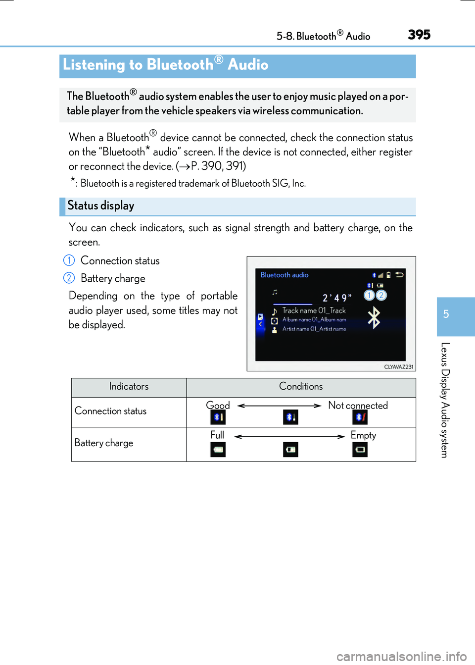 LEXUS RX300H 2017 Owners Manual 395
5
Lexus Display Audio system
RC300h_EE(OM24740E)
5-8. Bluetooth® Audio
When a Bluetooth® device cannot be connected, check the connection status
on the “Bluetooth* audio” screen. If the de LEXUS RX300H 2017 Owners Manual 395
5
Lexus Display Audio system
RC300h_EE(OM24740E)
5-8. Bluetooth® Audio
When a Bluetooth® device cannot be connected, check the connection status
on the “Bluetooth* audio” screen. If the de
