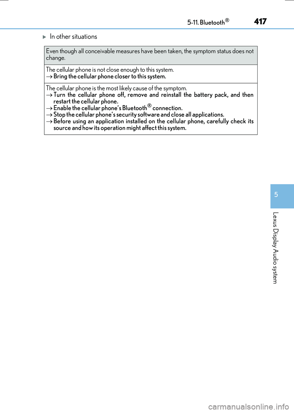 LEXUS RX300H 2017 Owners Manual 4175-11. Bluetooth®
5
Lexus Display Audio system
RC300h_EE(OM24740E)
In other situations
Even though all conceivable measures have been taken, the symptom status does not
change.
The cellular pho LEXUS RX300H 2017 Owners Manual 4175-11. Bluetooth®
5
Lexus Display Audio system
RC300h_EE(OM24740E)
In other situations
Even though all conceivable measures have been taken, the symptom status does not
change.
The cellular pho