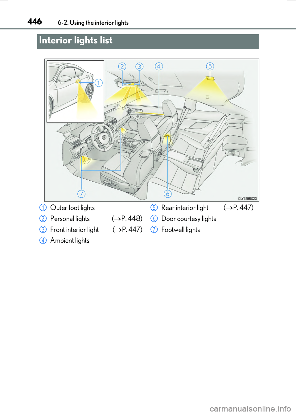 LEXUS RX300H 2017 Owners Manual 446
RC300h_EE(OM24740E)
6-2. Using the interior lights
Interior lights list
Outer foot lights
Personal lights ( P. 448)
Front interior light ( P. 447)
Ambient lights
Rear interior light ( LEXUS RX300H 2017 Owners Manual 446
RC300h_EE(OM24740E)
6-2. Using the interior lights
Interior lights list
Outer foot lights
Personal lights ( P. 448)
Front interior light ( P. 447)
Ambient lights
Rear interior light (