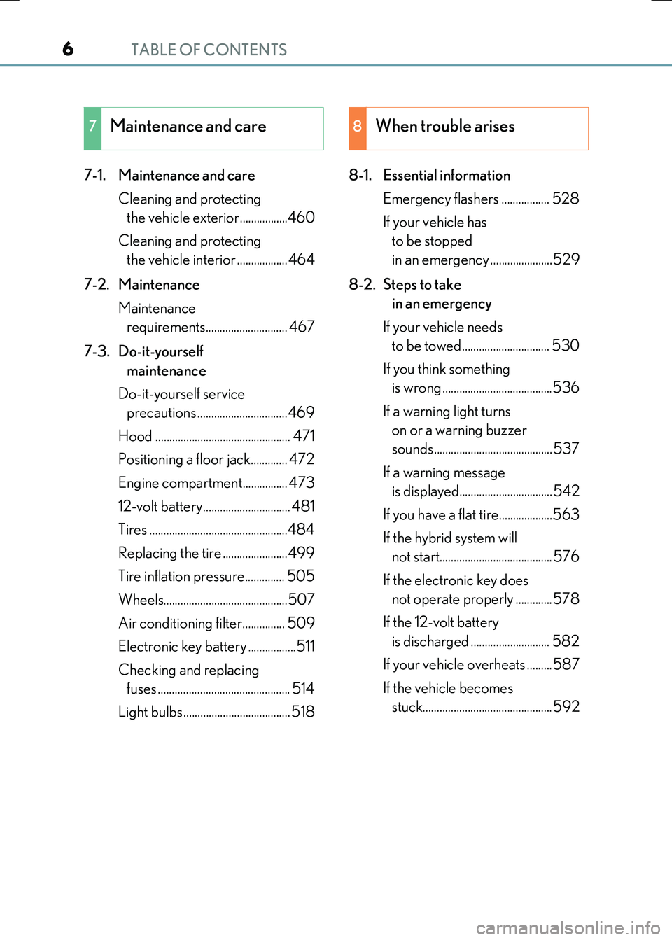 LEXUS RX300H 2017  Owners Manual TABLE OF CONTENTS6
RC300h_EE(OM24740E)
7-1.  Maintenance and care 
Cleaning and protecting  
the vehicle exterior.................460 
Cleaning and protecting  
the vehicle interior ..................